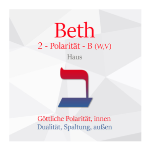 02_Beth